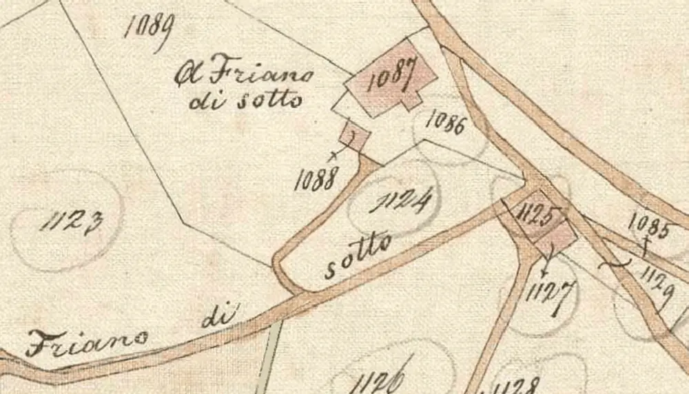 Catasto Borbonico 1820s
